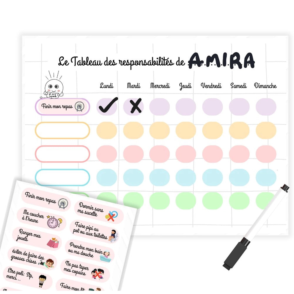 Espoir Planner Tableau de Responsabilités