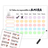 Espoir Planner Tableau de Responsabilités