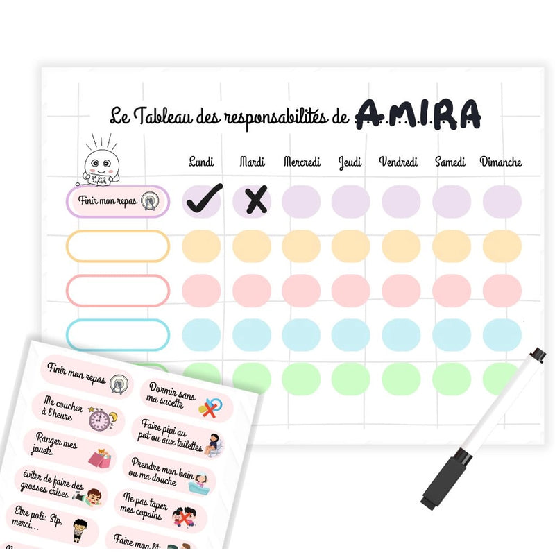 Espoir Planner Tableau de Responsabilités