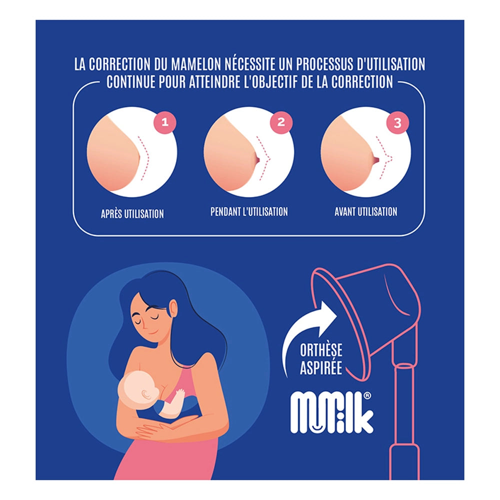 Mumilk Niplette Correcteur Naturel & Confortable des Mamelons
