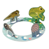 Quand le Têtard Devient une Grenouille