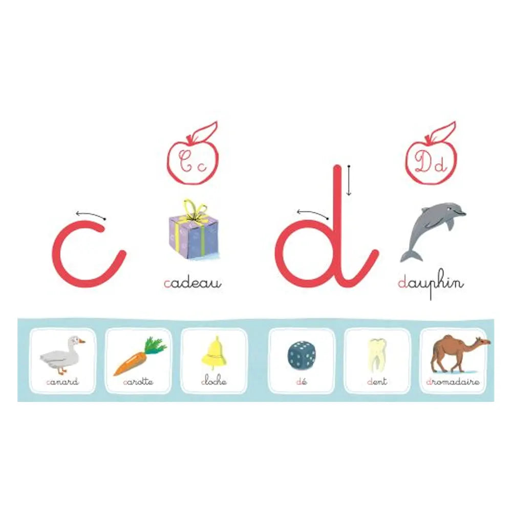 Mon ABCD à Toucher – Montessori