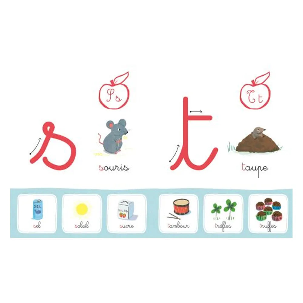 Mon ABCD à Toucher – Montessori