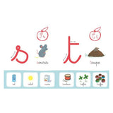 Mon ABCD à Toucher – Montessori