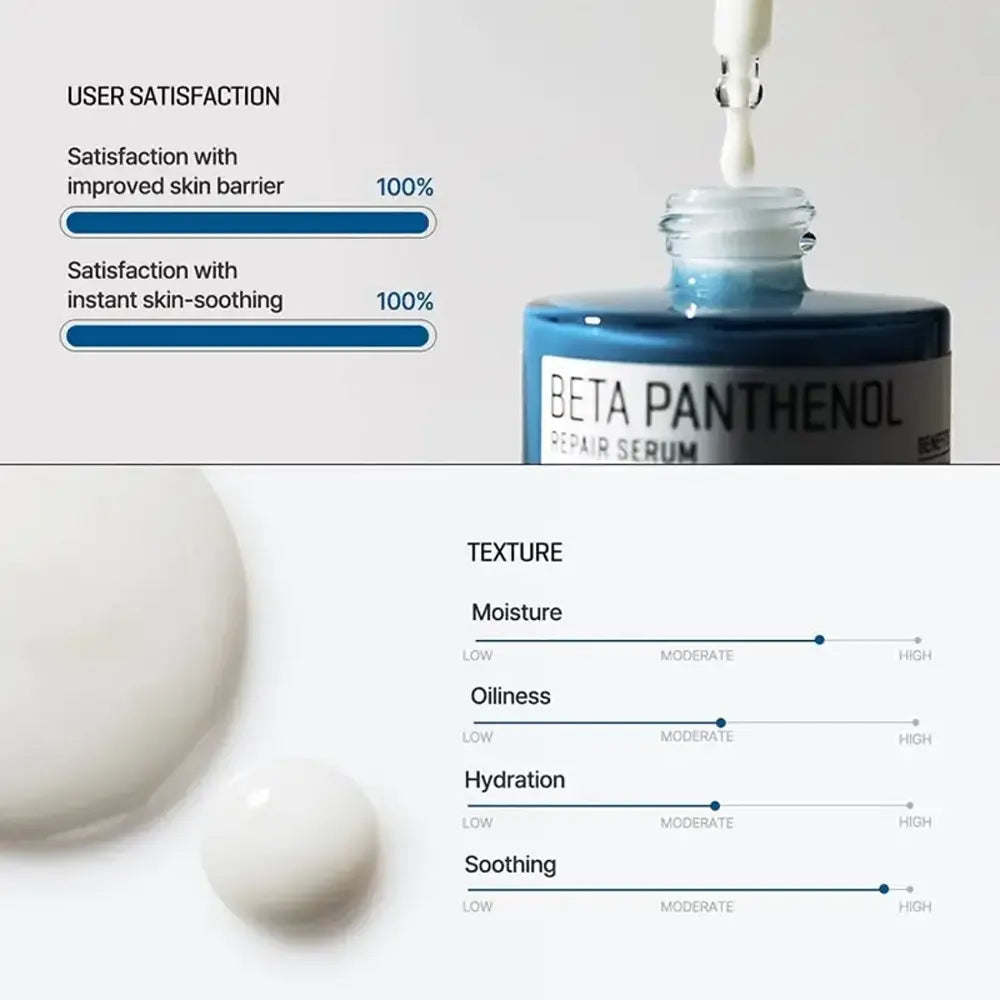 Some By Mi Beta Panthenol Repair Serum 30ml