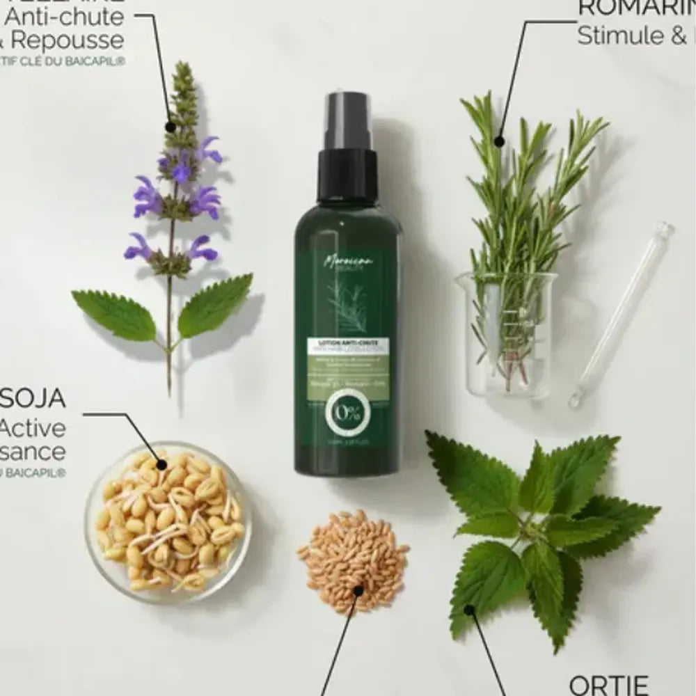 Moroccan Beauty Lotion Naturelle Anti-Chute – 100ml