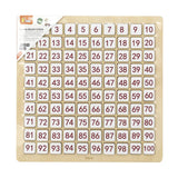 Viga Toys Tableau d'Apprentissage Math & Alphabet 3A+