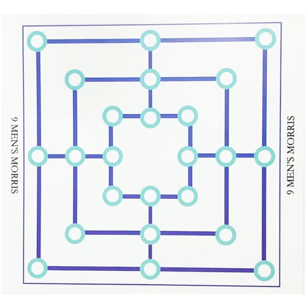 Jeu de Société 7en1 – Échecs Dames & Plus - 6A+