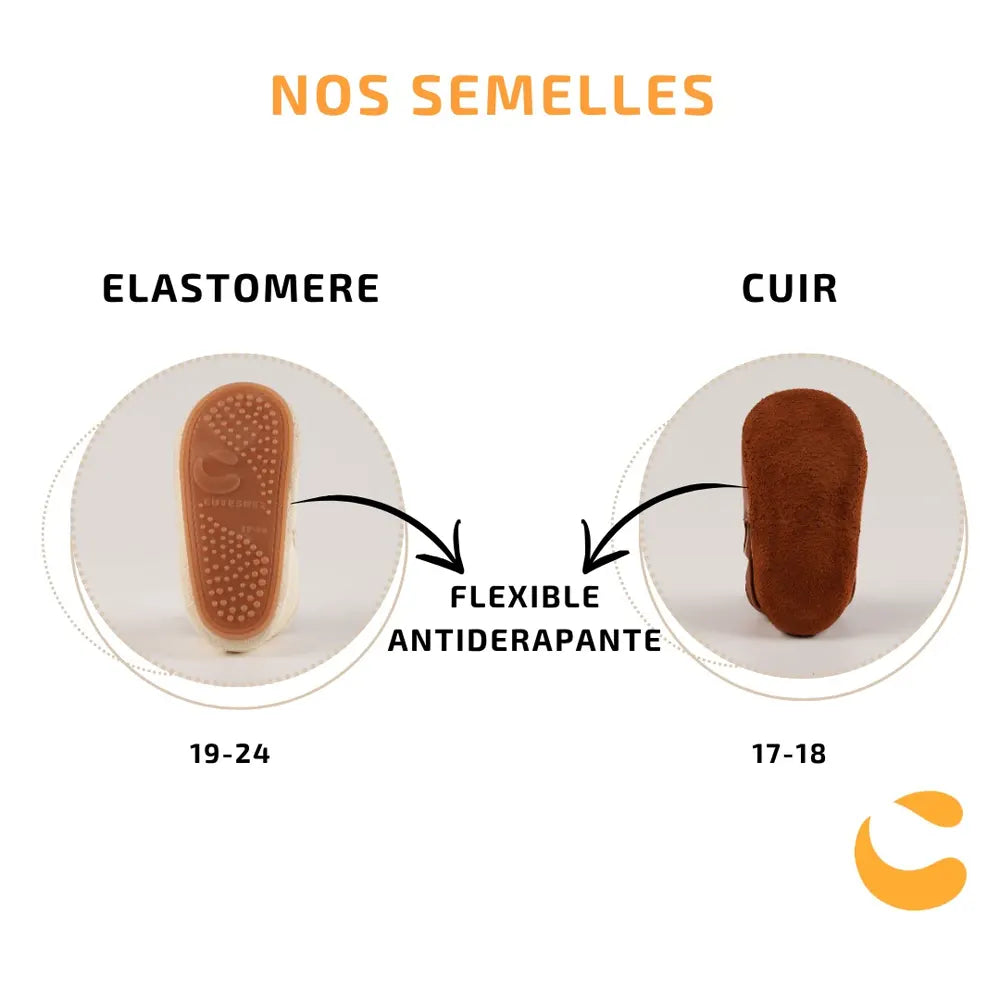 Cuteshez Chaussons Bébé Cuir – Étoiles Gris
