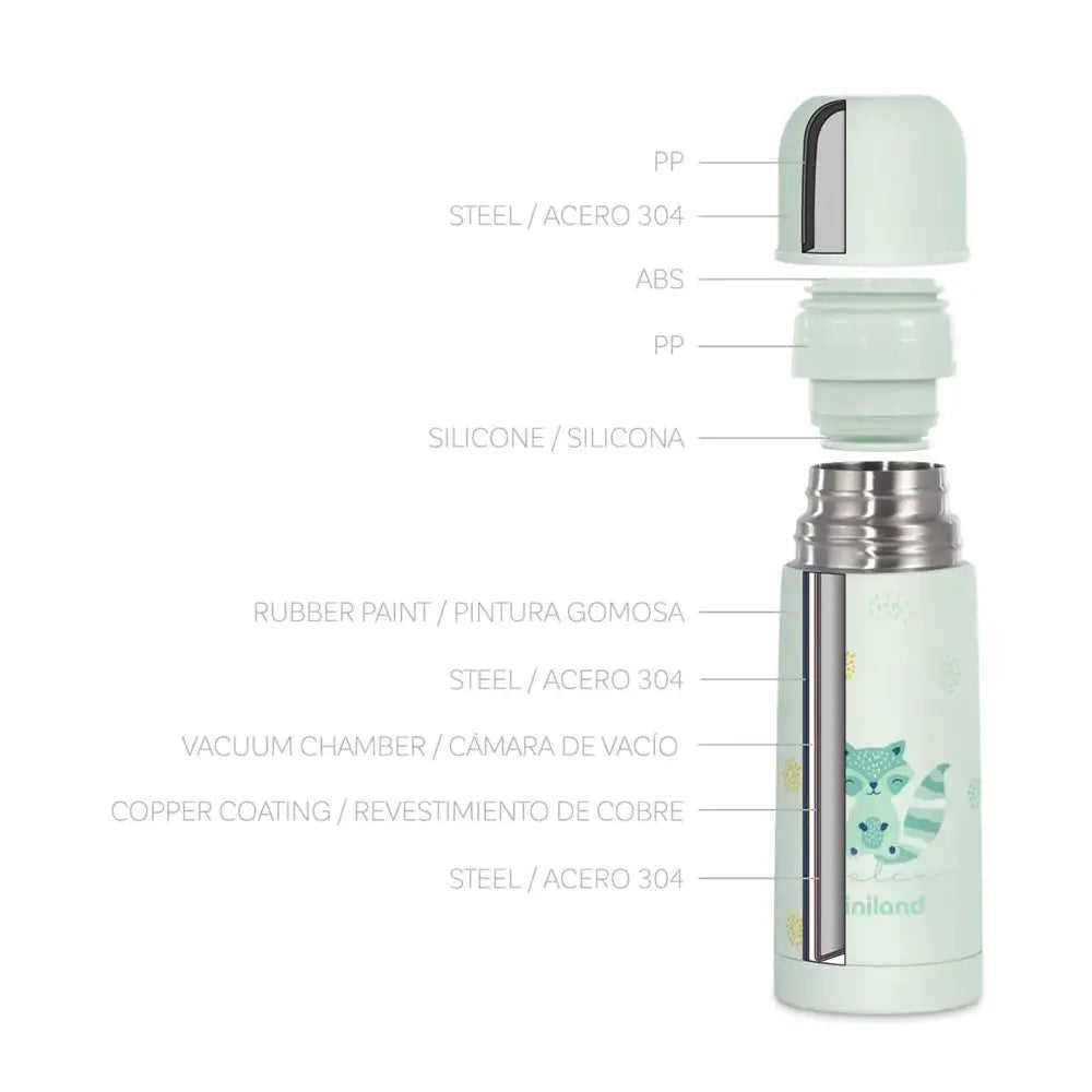 Miniland Thermos Mint - 350 ml