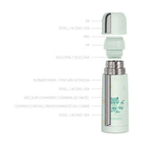 Miniland Thermos Mint - 350 ml