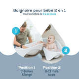 Angelcare Baignoire Bébé Évolutive 2 en 1