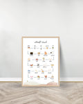 Un Tableau décoratif - أنبياء الاسلام- Bois