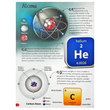 500 hechos fantásticos - Química