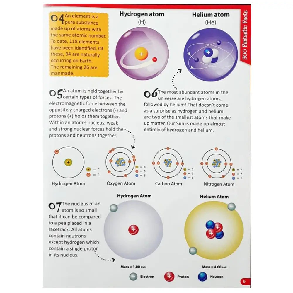 500 hechos fantásticos - Química