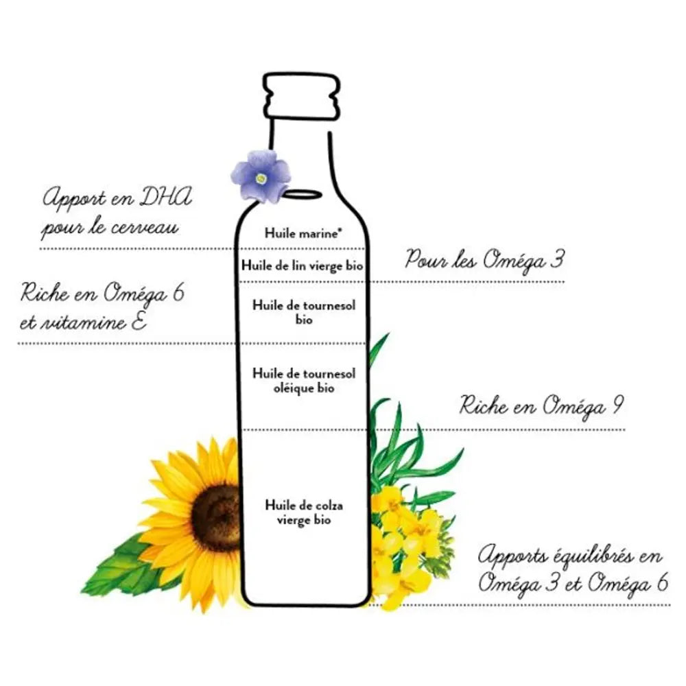 Quintesens Mélange 5 Huiles Bébé 4/6M - 250ml