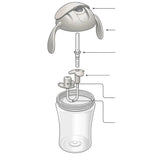 Nuk Cup Gobelet avec Paille Turquoise - 230ml